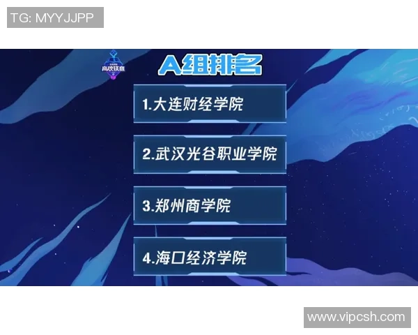 RNG战队在王者荣耀中的运营策略分析与成败经验总结