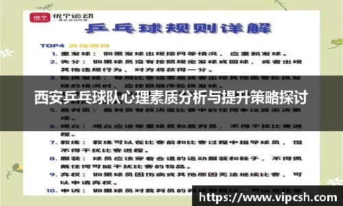 西安乒乓球队心理素质分析与提升策略探讨